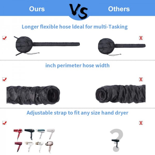 Heatigo Bonnet Hood Hair Dryer Attachment, 2019 Upgraded Version Soft Cap Adjustable For Hand Held Hair Dryer Cap Drying Styling Curling Deep Conditioning With Khaki Towel,Hair Clip Accessories